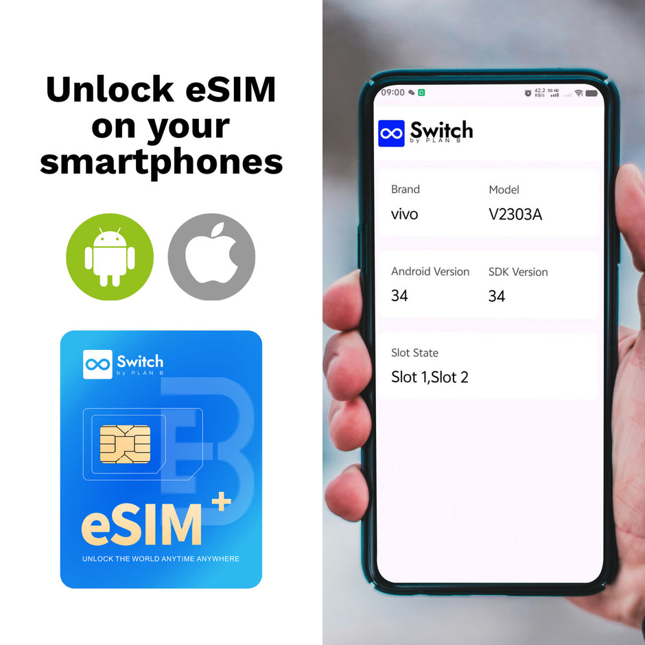 Switch Card Switch ESIM switch-card-switch-esim