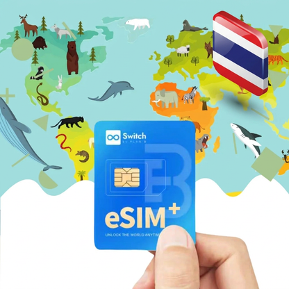 Switch physical eSIM adapter card bundled with a Thailand 20GB 30-day eSIM data plan package — a reusable travel SIM solution for staying connected in Thailand, compatible with both iPhone and Android smartphones