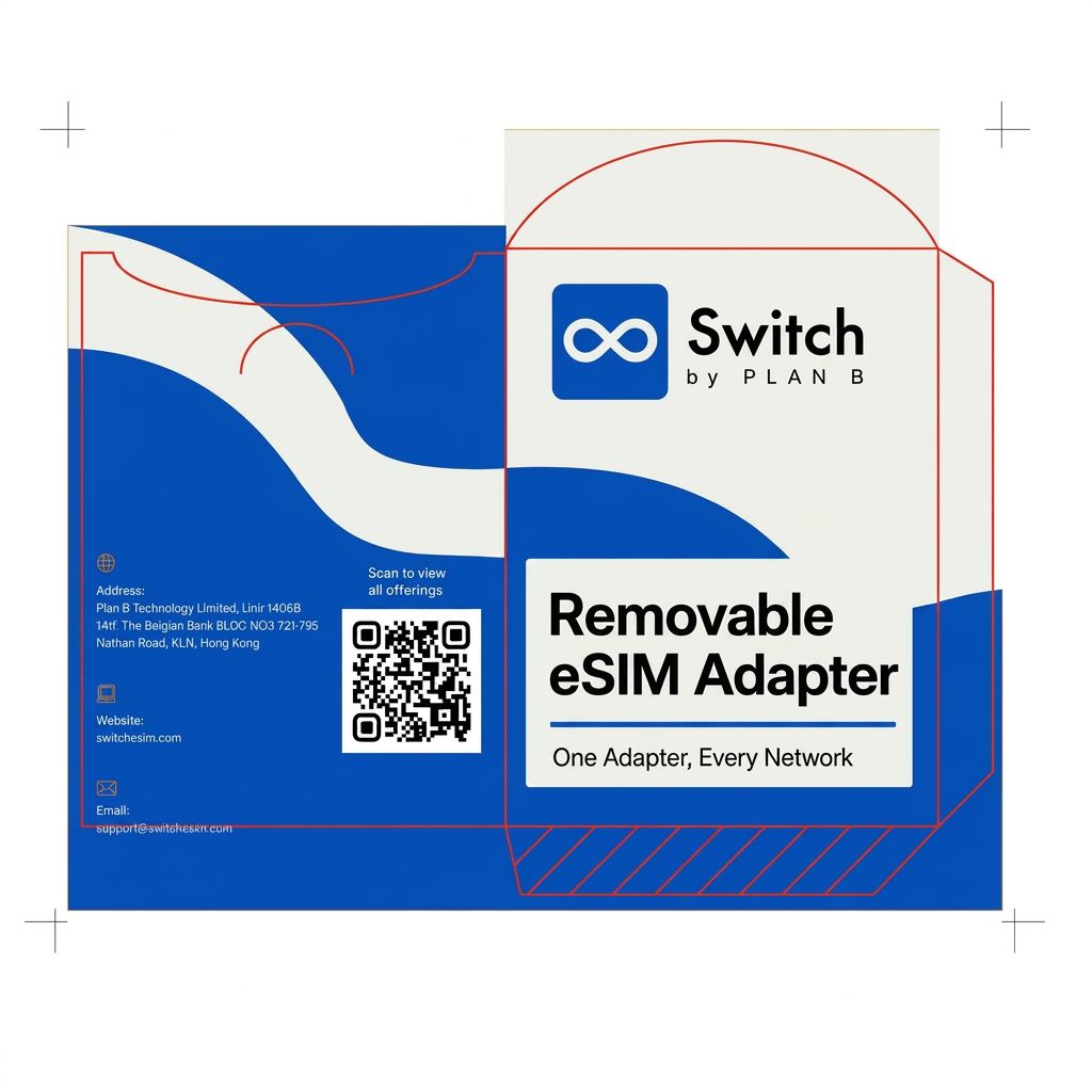 White Card eSIM Adapter — Unbranded eUICC, 1,000 MOQ, ODM & Custom Packaging